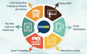 School Management Software | School ERP Software
