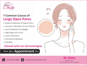  Female Dermatologist in Lucknow near Indira Nagar