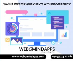 Graphic Design Company in Bangalore - Webomindapps