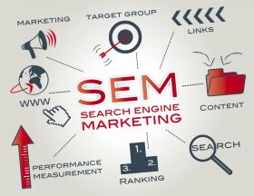 Search Engine Marketing | Endurance Softwares