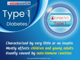 Diabetes Treatment in Homeopathy 