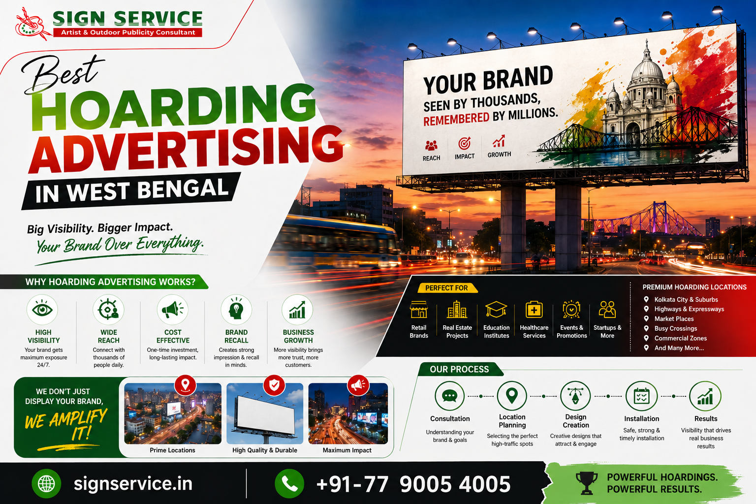 Best Hoarding Advertising in West Bengal | Sign Service