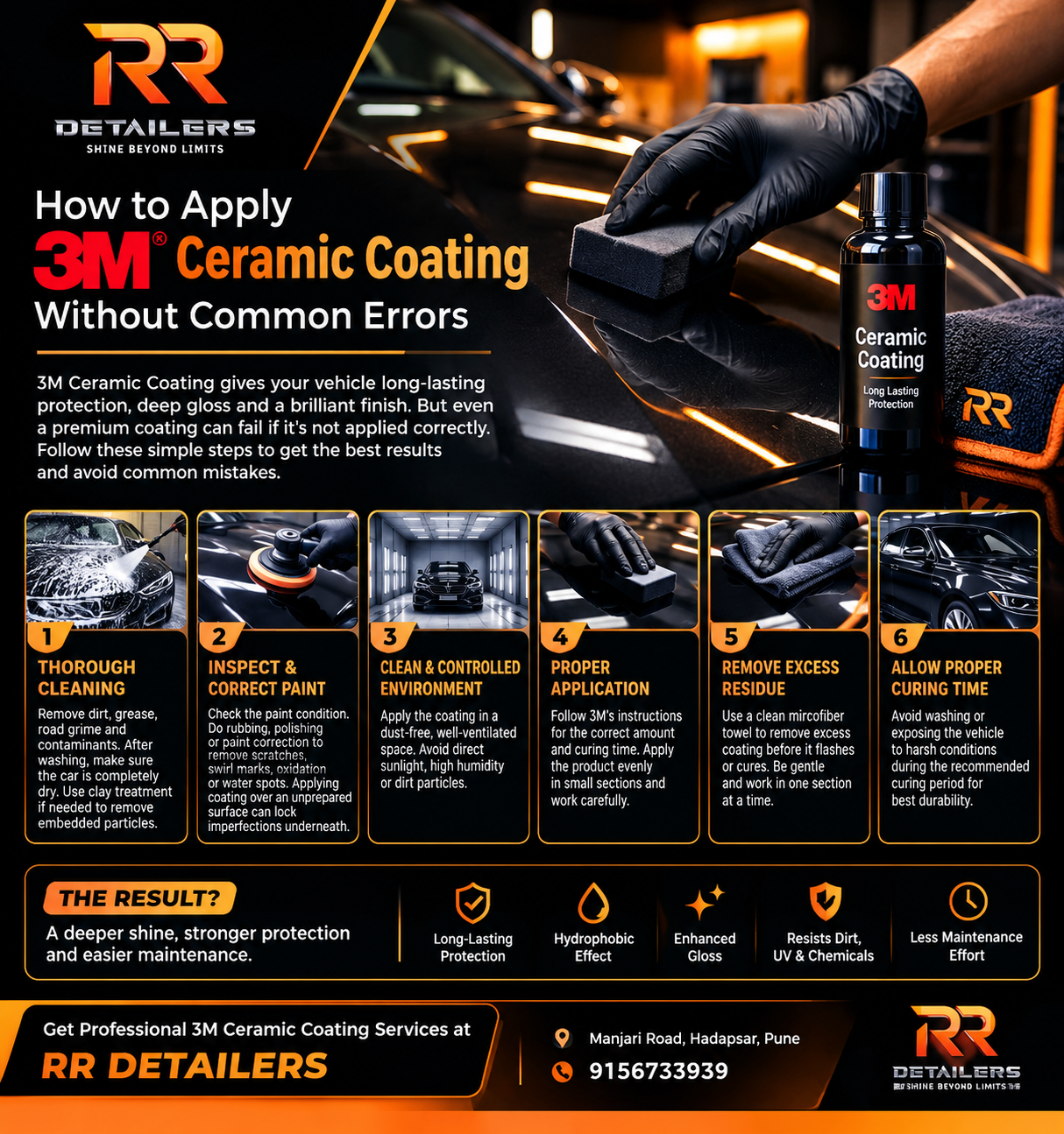 Car Ceramic coating