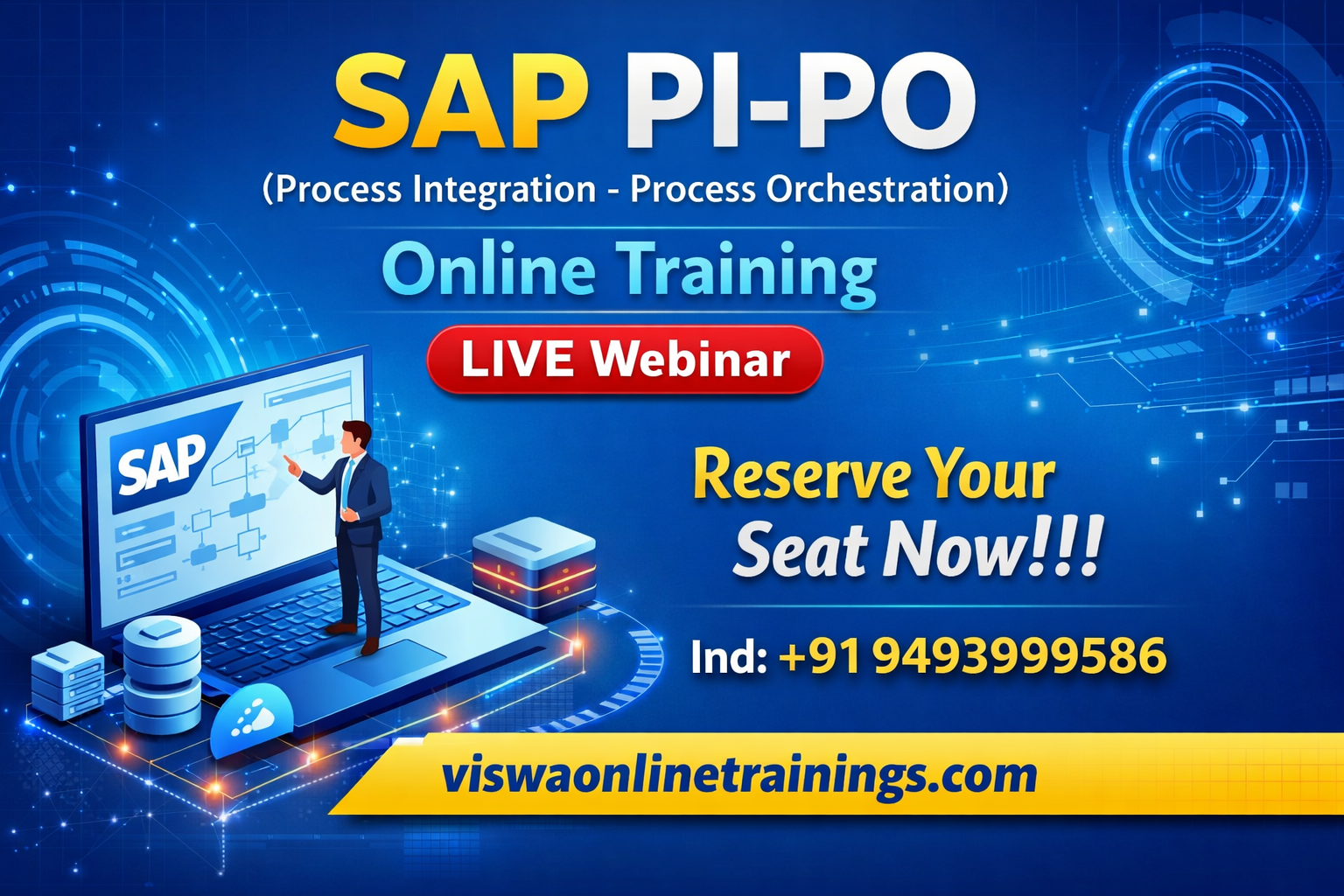 SAP PI Online Certification Training Course