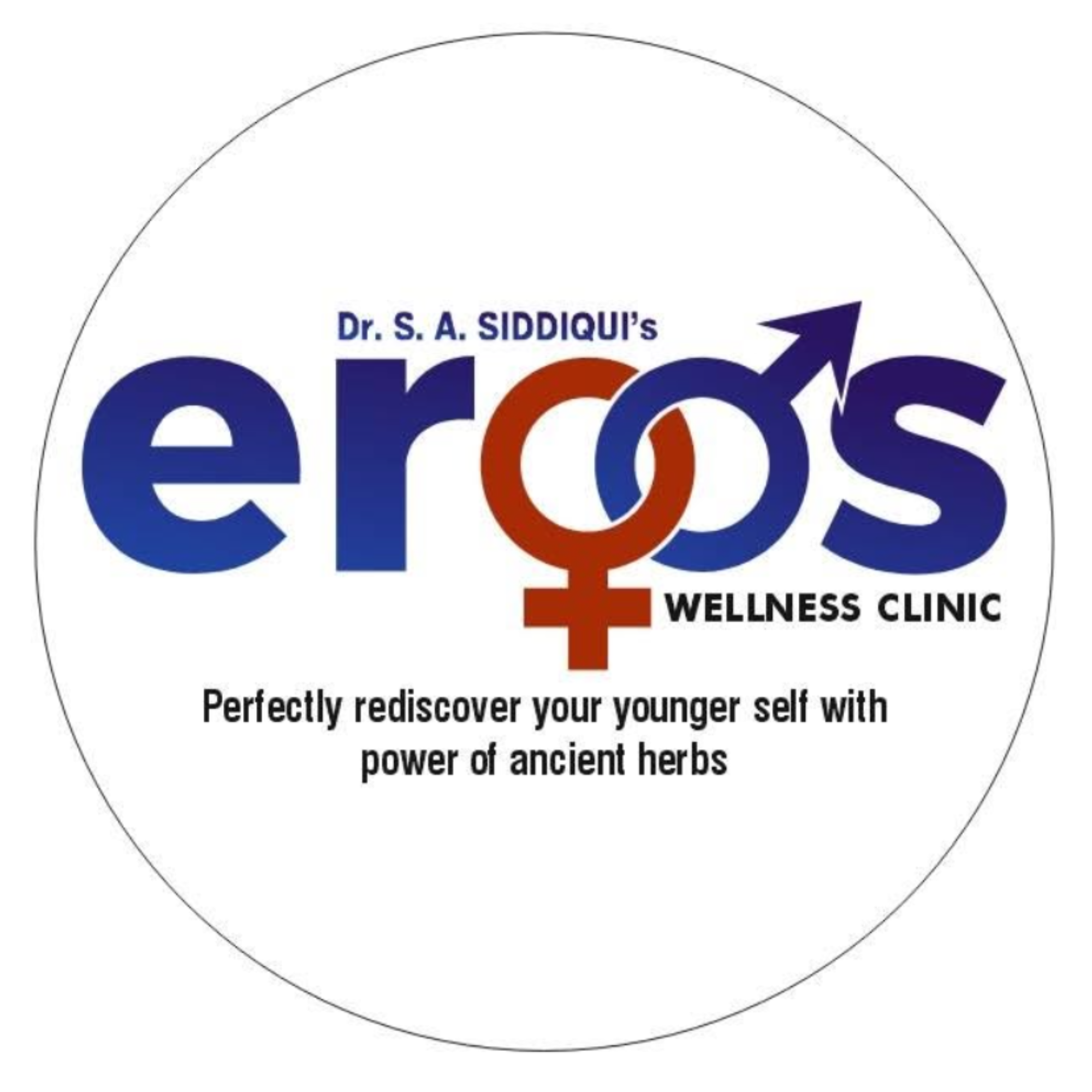 Premature Ejaculation Consultation