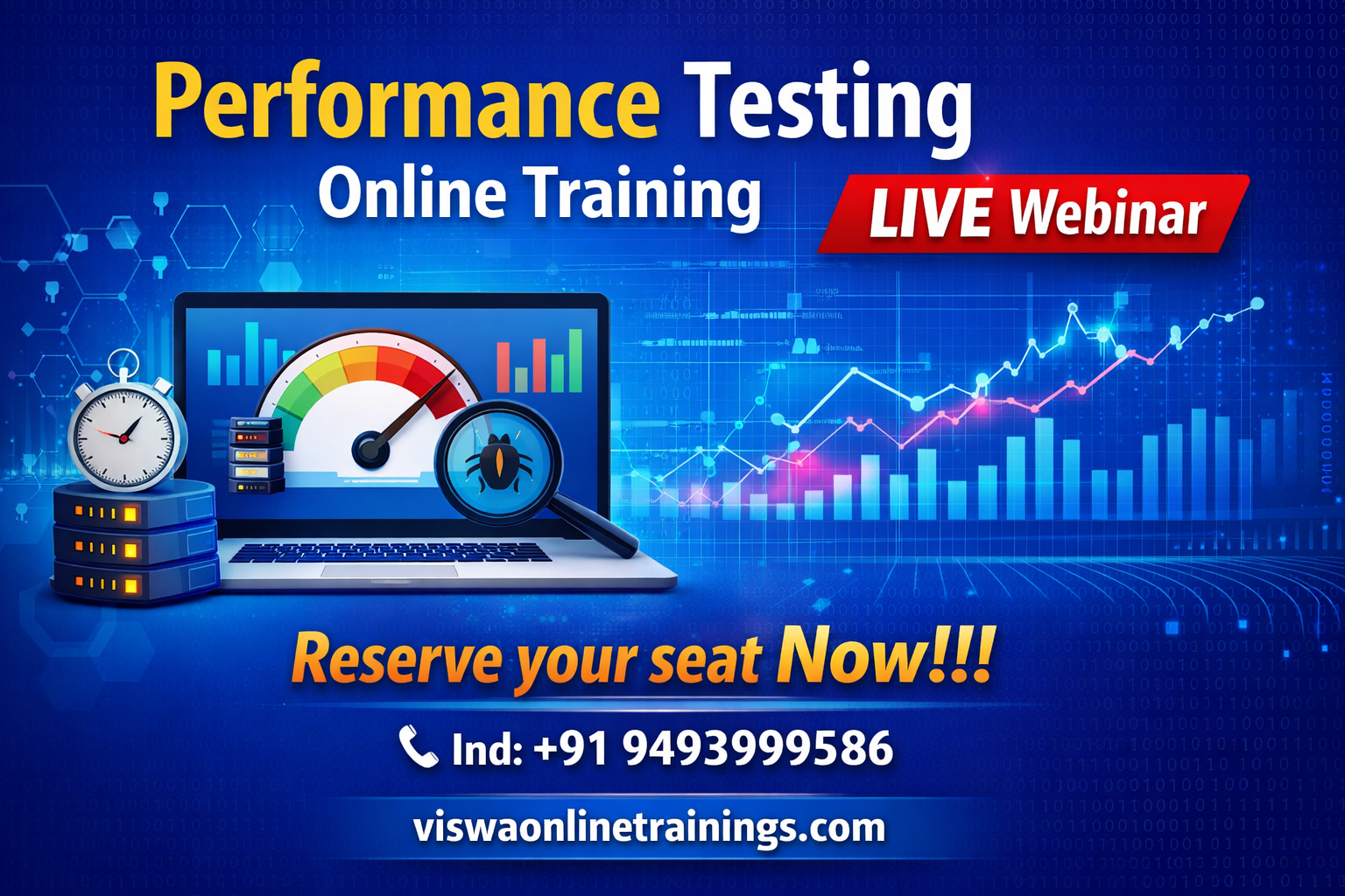 Performance Testing Online Training by Real-time Trainer in India