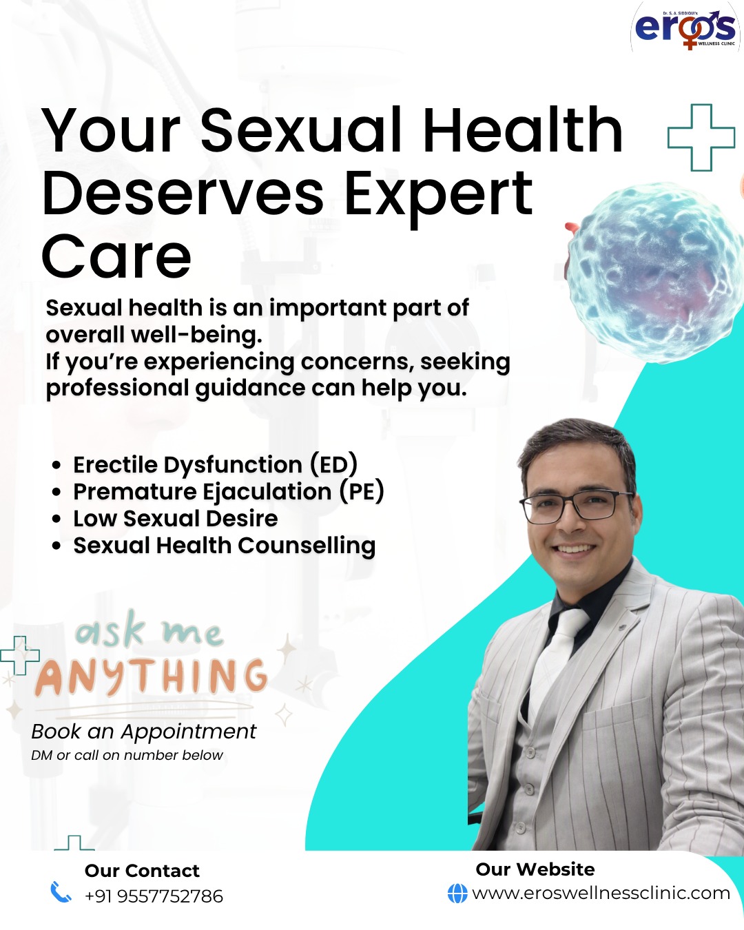Men's Wellness Consultation