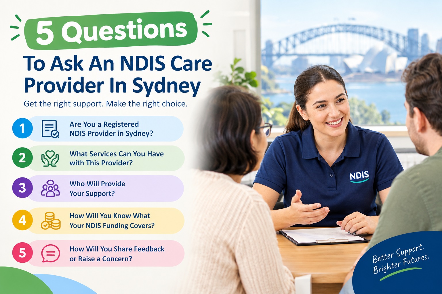 Need Reliable NDIS Support in Sydney?
