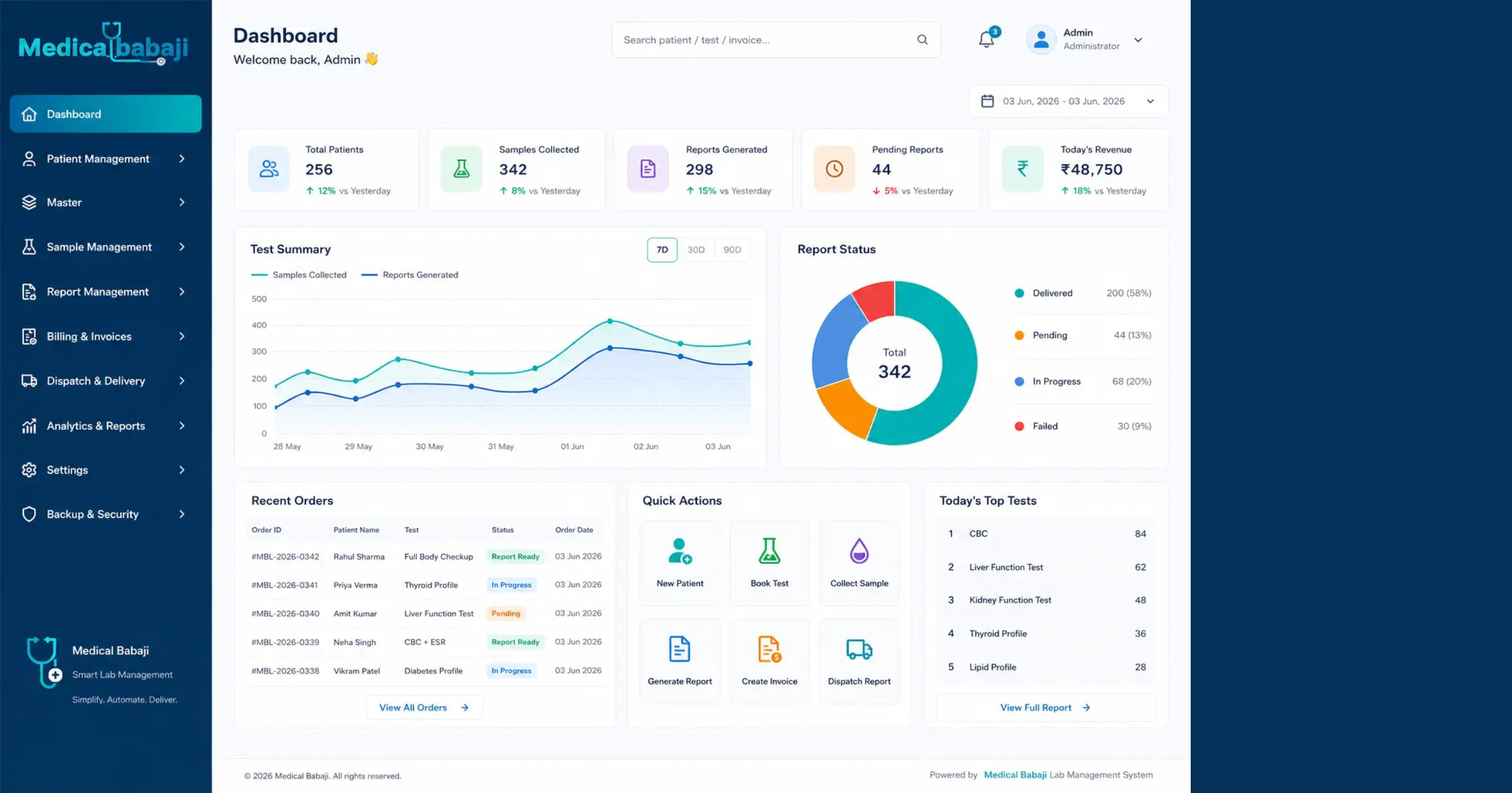 Medical BabaJi Lab Management Software