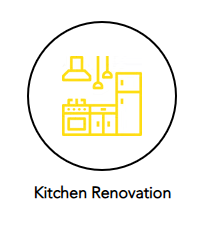 Kitchen Renovation