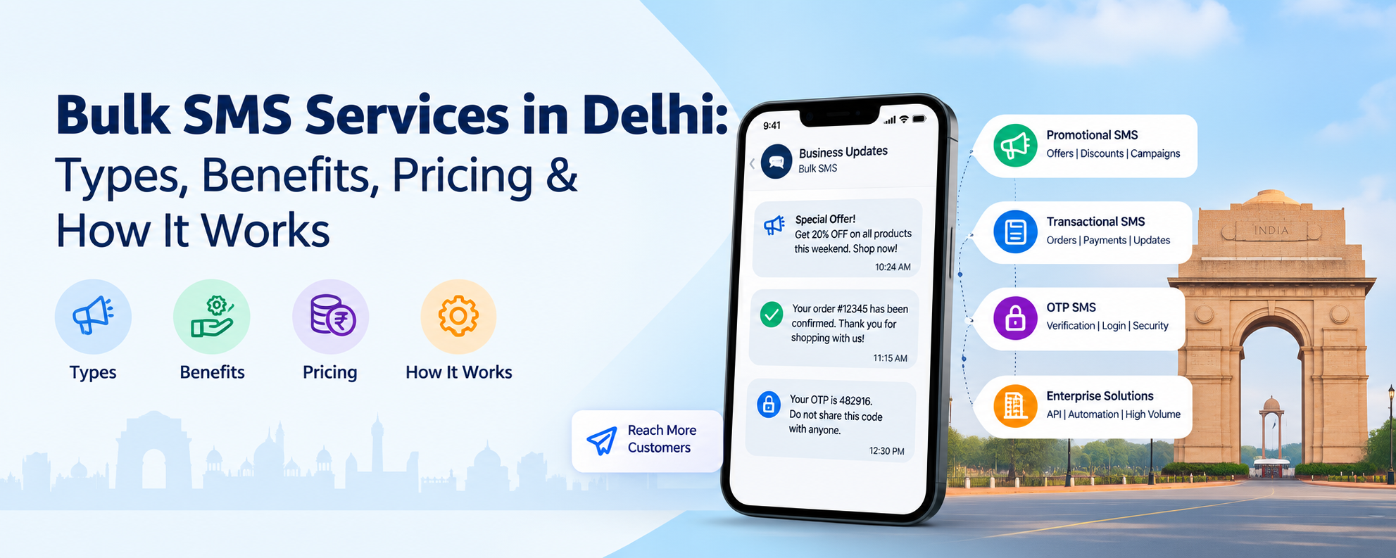 Reliable Bulk SMS Services for Business Communication