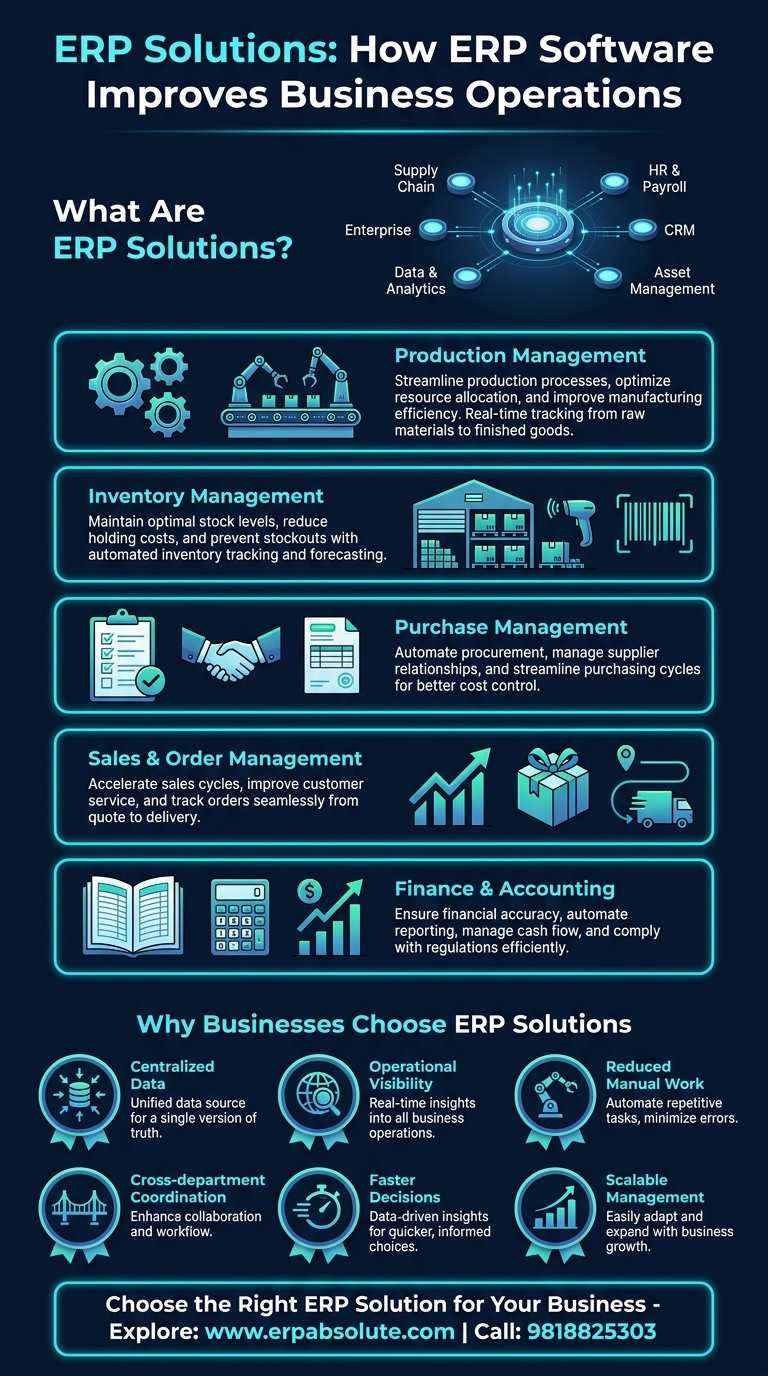 Tissue Paper Manufacturing ERP Software for Better Production & Cost Control