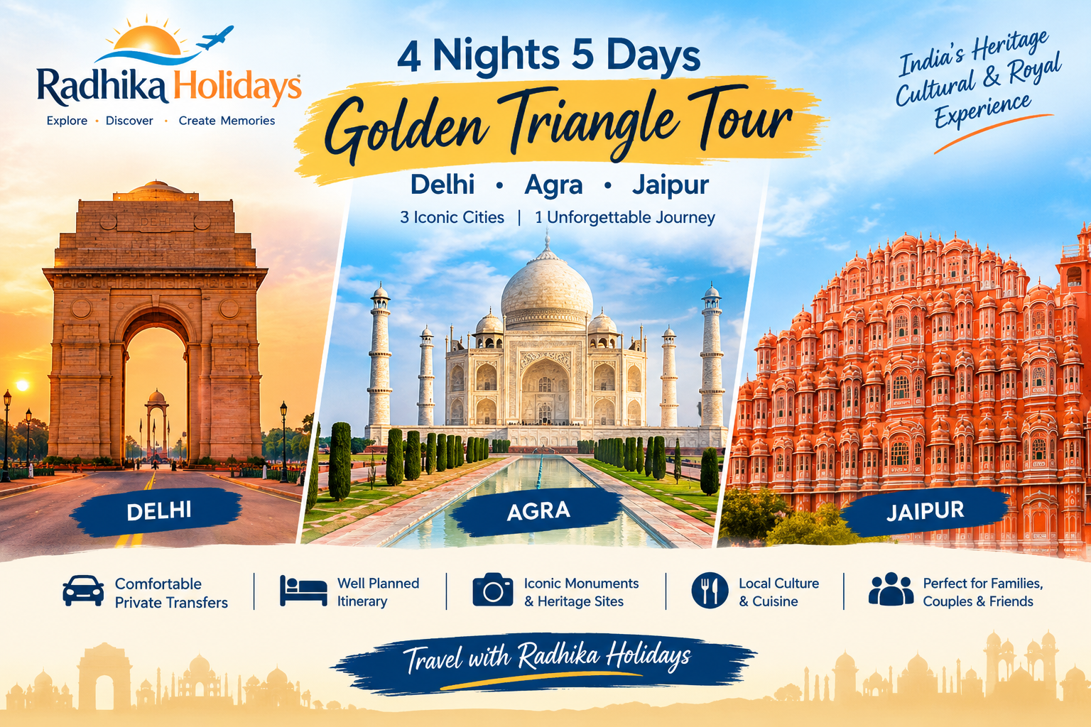 4 Nights 5 Days Golden Triangle Tour