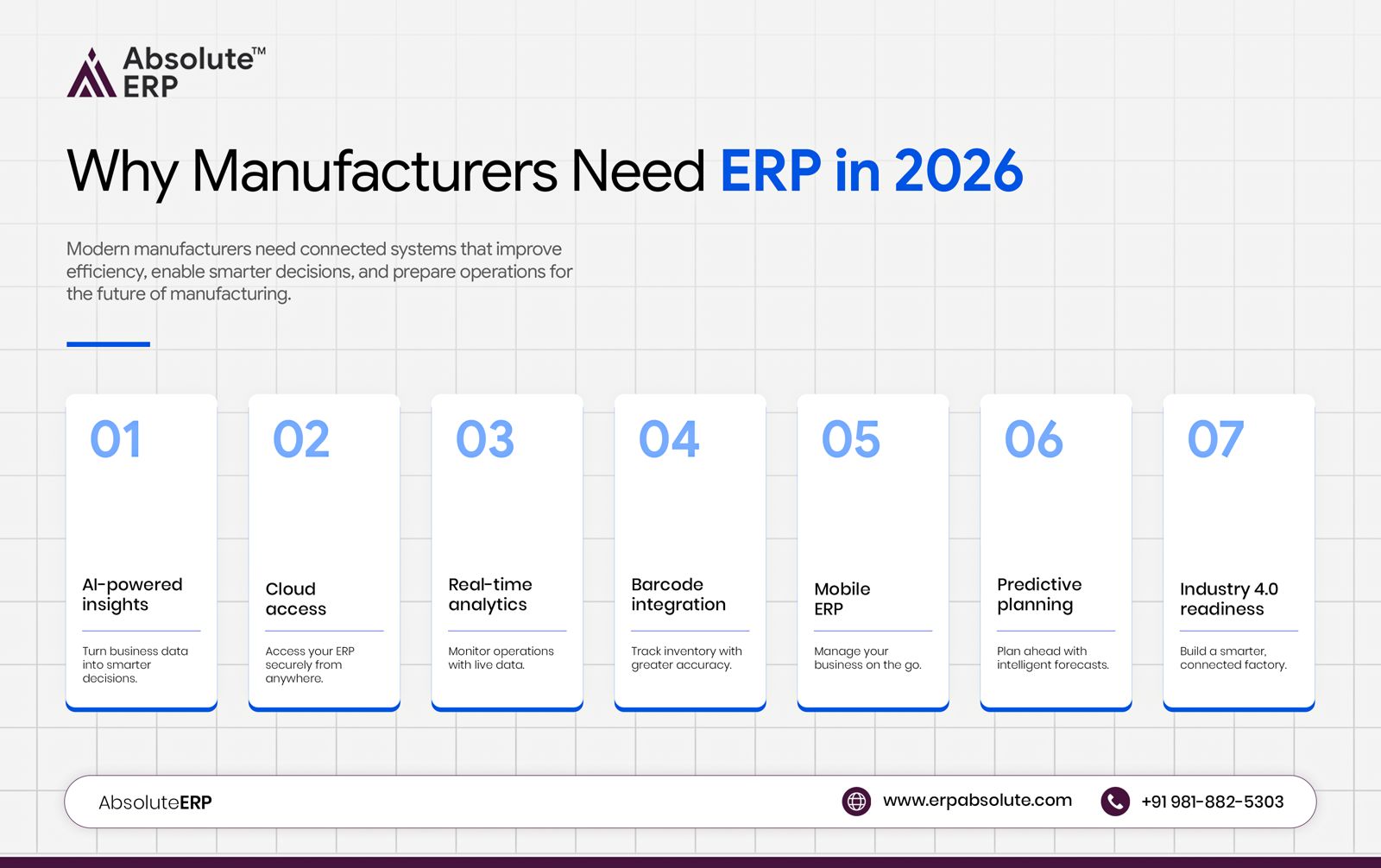 AI-Enabled Cloud ERP Software for Manufacturing & Growing Businesses