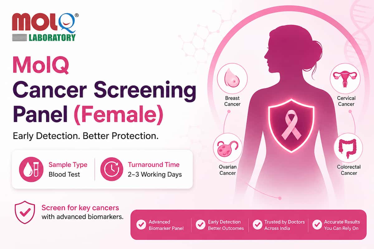 MolQ Cancer Screening Panel – Female