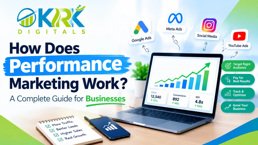 Performance Marketing Services for Business Growth