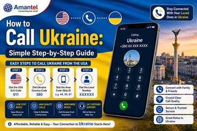Call Ukraine from USA
